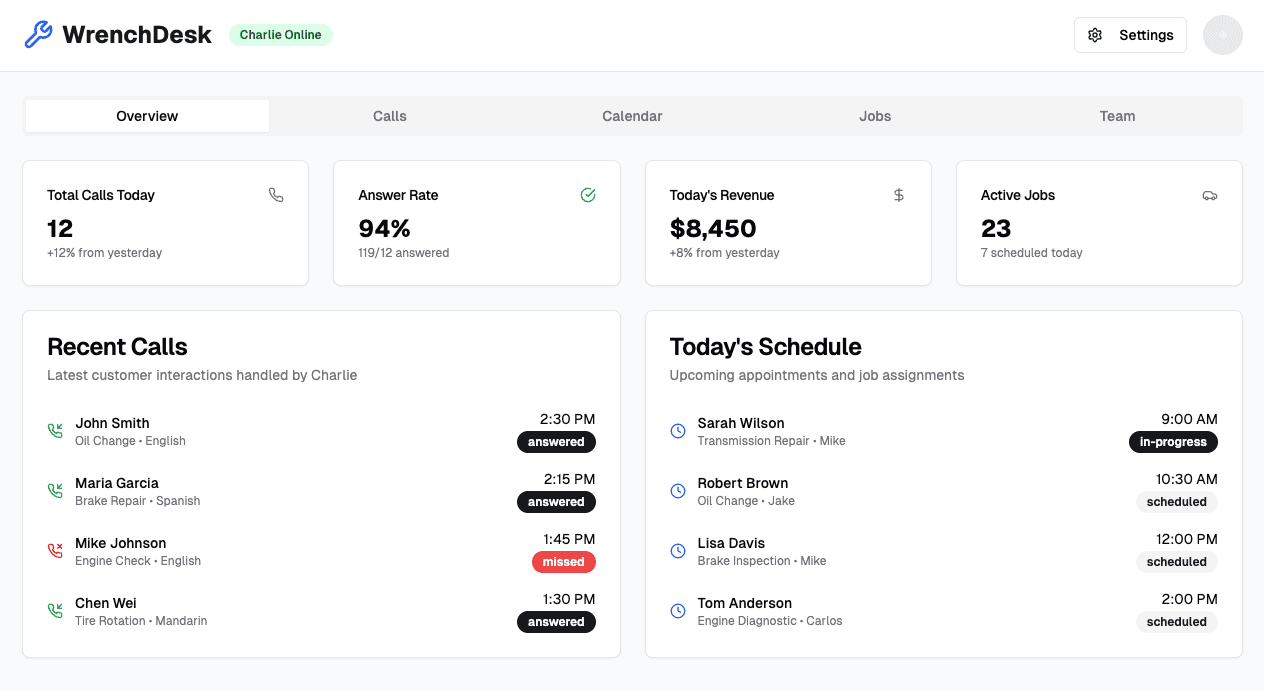 WrenchDesk Dashboard